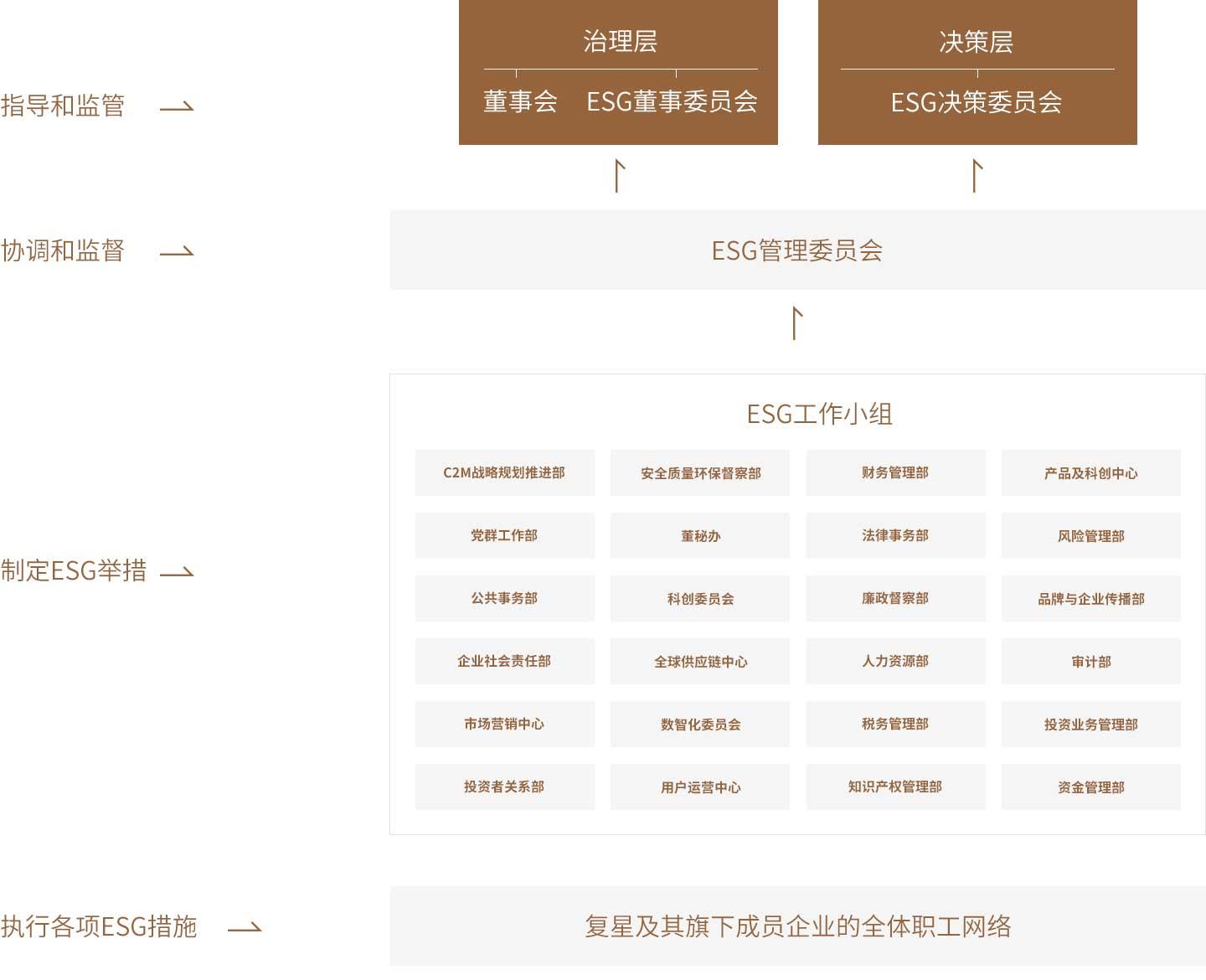 2024澳门历史记录查询