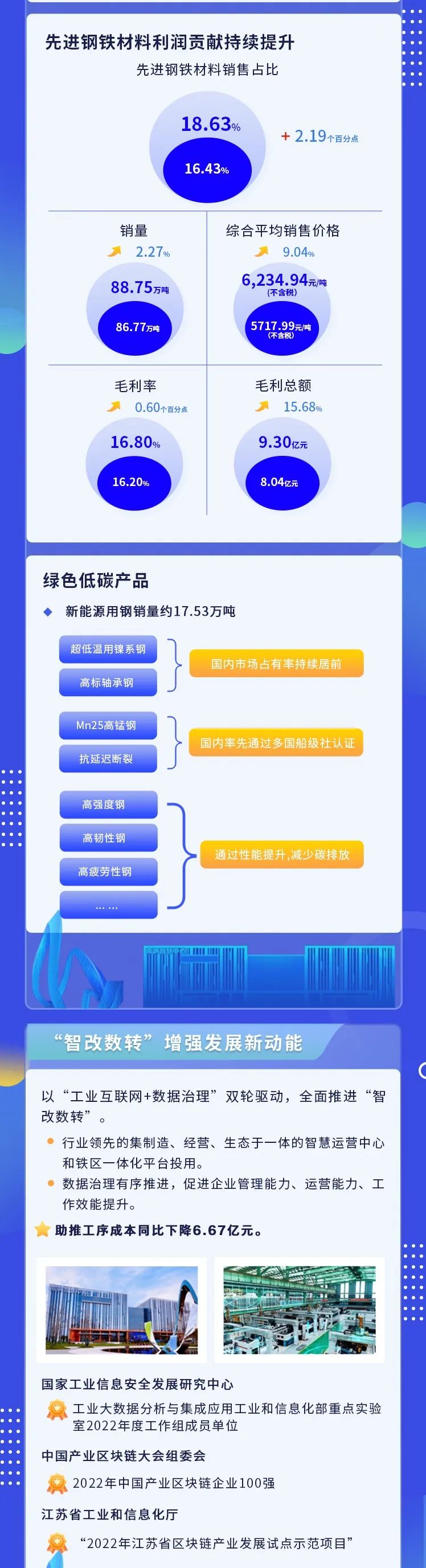 2024澳门历史记录查询