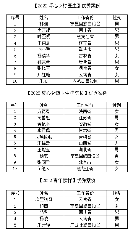 2024澳门历史记录查询