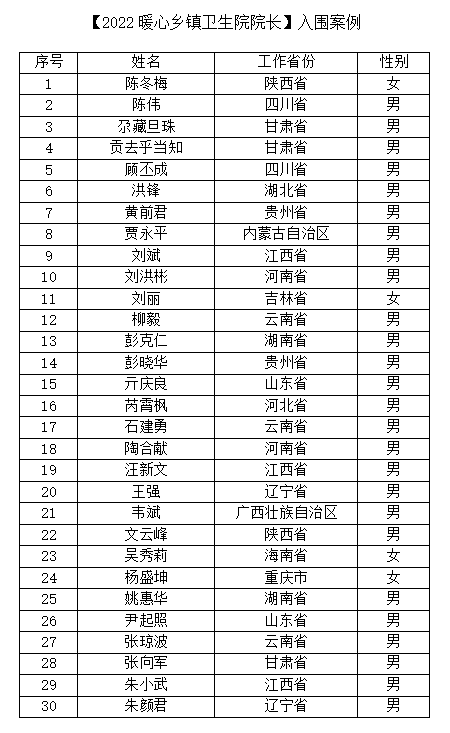 2024澳门历史记录查询