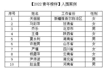 2024澳门历史记录查询