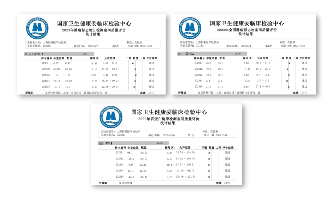 2024澳门历史记录查询