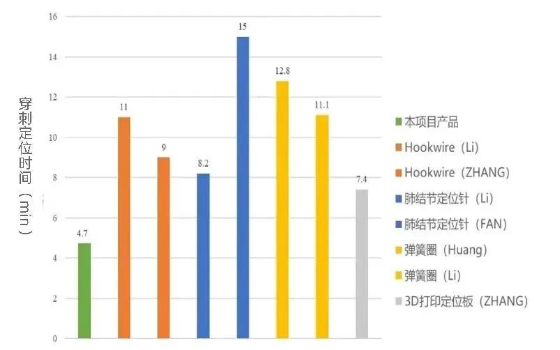 2024澳门历史记录查询